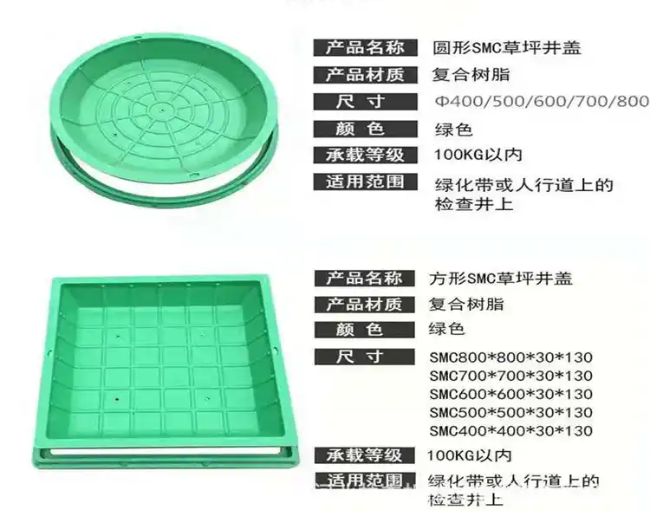 齐河树脂复合种植井盖展示